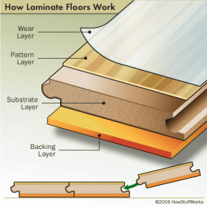 Làm thế nào để bảo vệ sàn gỗ khi nhà bị thấm?
